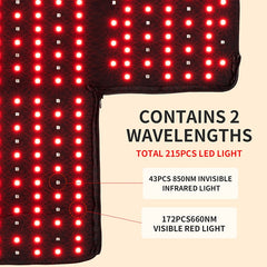 Infrared Cap - Soft Light Helmet