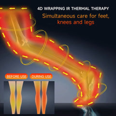 The ONE LEG - All-in-One Neuropathy Boot