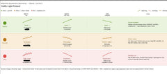 NeuroMetric MRP - Morning Readiness Protocol