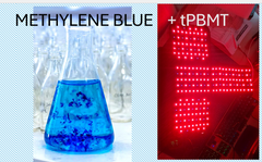 NeuroPro Plus Mitochondria Health Tablets