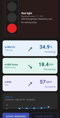 NeuroMetric MRP - Morning Readiness Protocol
