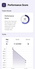 NeuroMetric App