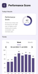 NeuroMetric App