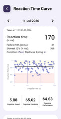 NeuroMetric App