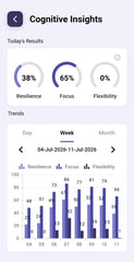 NeuroMetric App